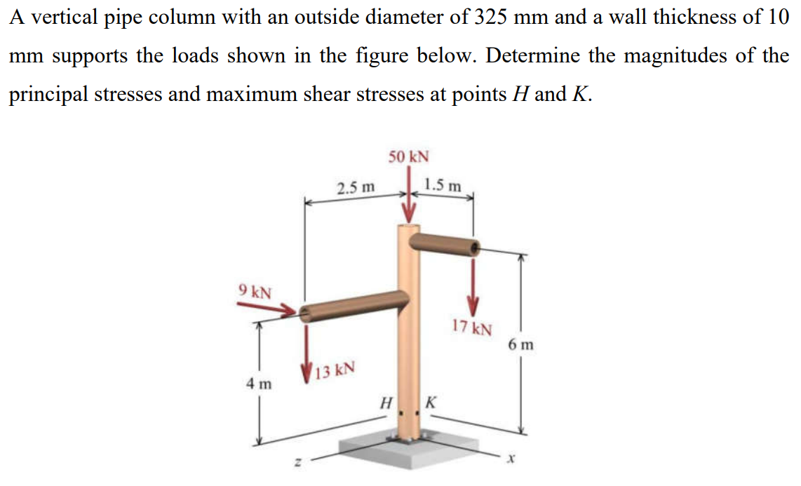 Solved A vertical pipe column with an outside diameter of | Chegg.com