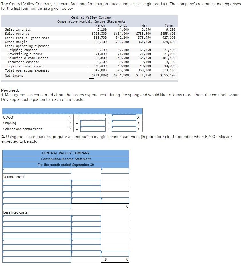 Solved The Central Valley Company is a manufacturing firm | Chegg.com
