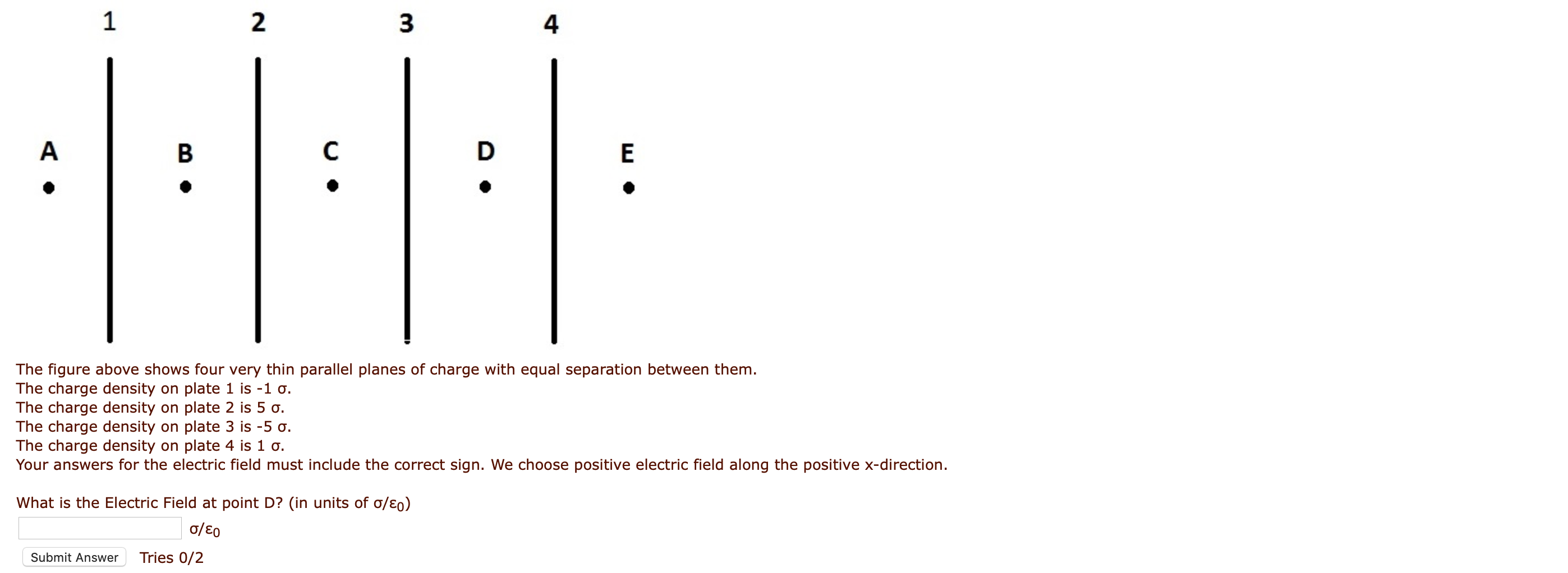 Solved 1 2 3 4 А B C D E The figure above shows four very | Chegg.com