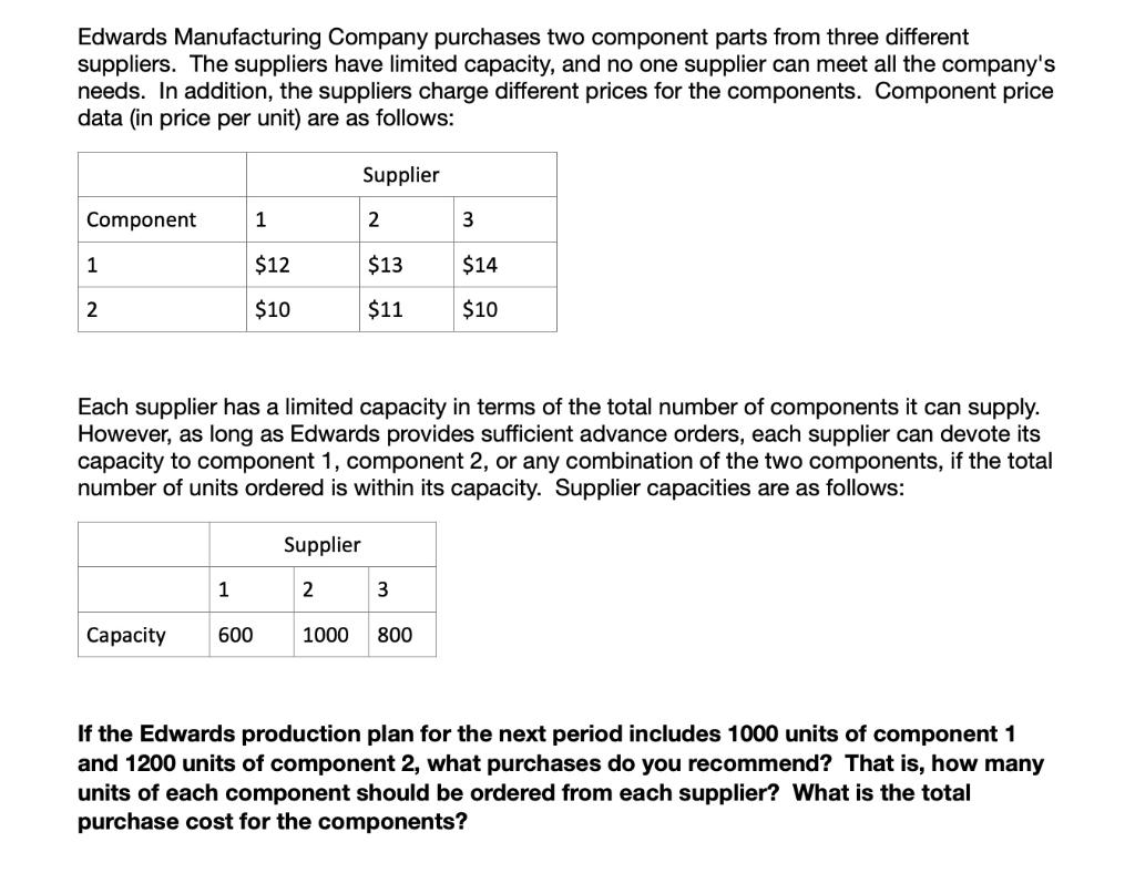 Solved Edwards Manufacturing Company Purchases Two Component Chegg