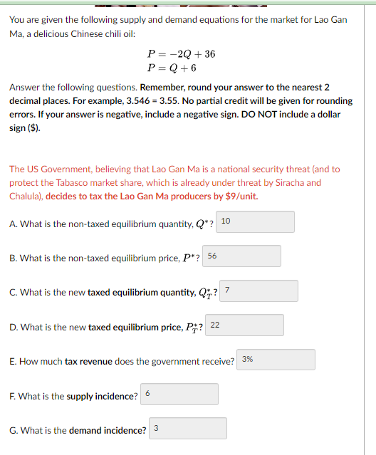Solved You are given the following supply and demand | Chegg.com