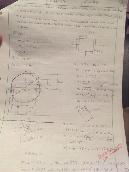 Solved this a strength of material questions. the sloution | Chegg.com