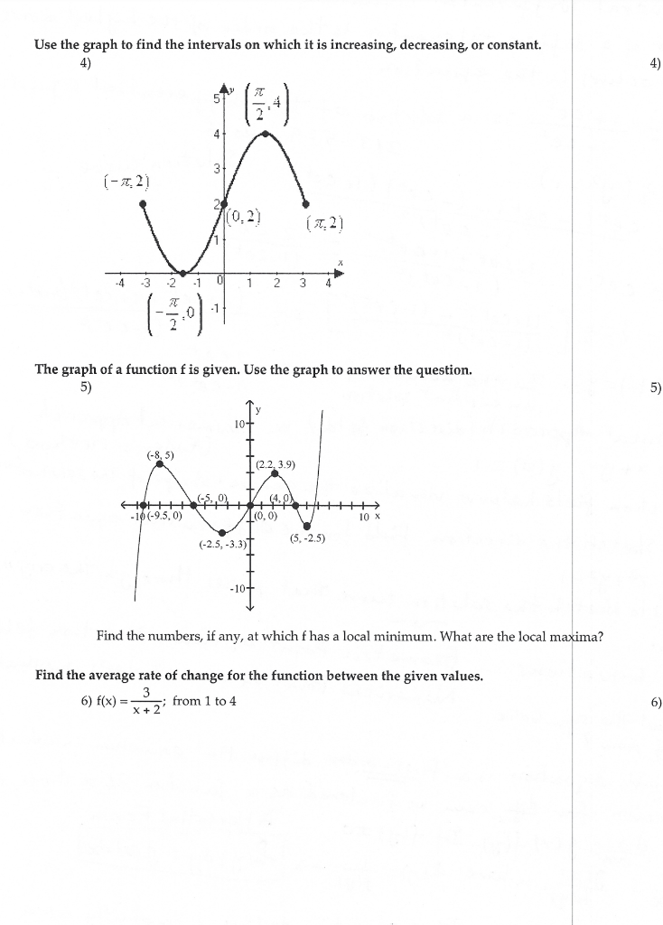 Solved Use the graph to find the intervals on which it is | Chegg.com