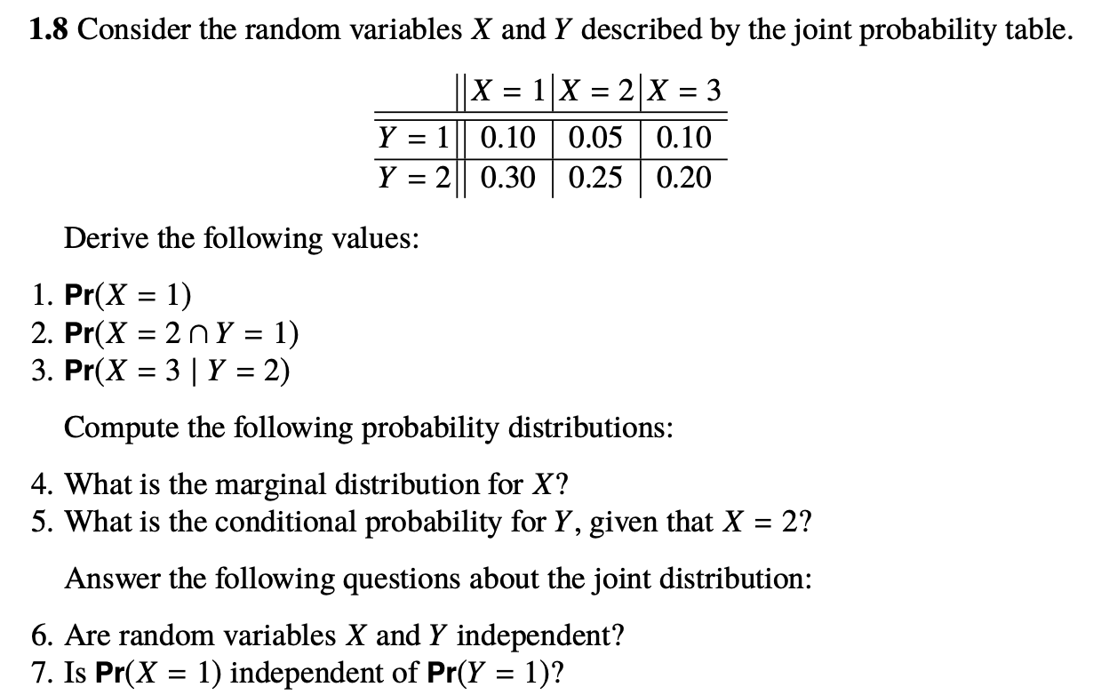 Solved 1.8 Consider The Random Variables X And Y Described 