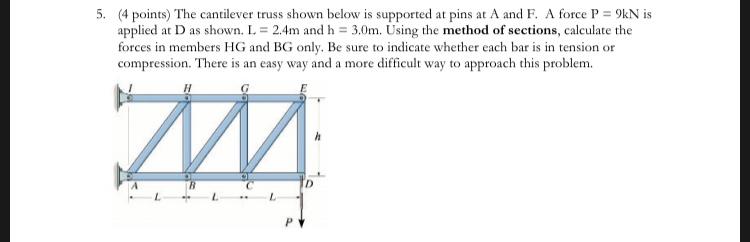 Solved 4.6 Points) Using The Method Of Joints, Please Find | Chegg.com