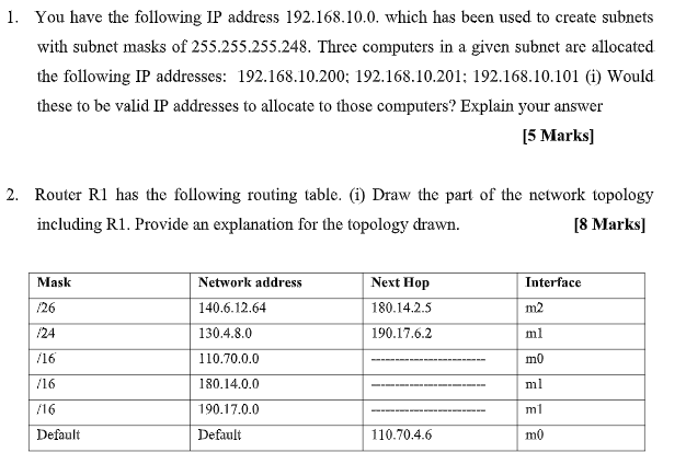 what is ip address 10.0 0.0 used for