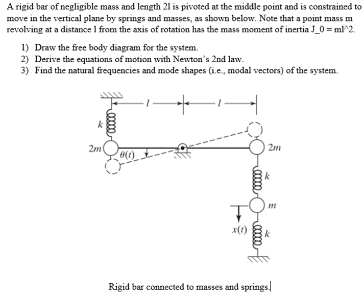 Solved A rigid bar of negligible mass and length 21 is | Chegg.com