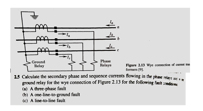 Solved Calculate the secondary phase and sequence currents | Chegg.com