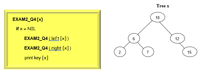 Solved Let x be a binary tree with n nodes. What is the time | Chegg.com