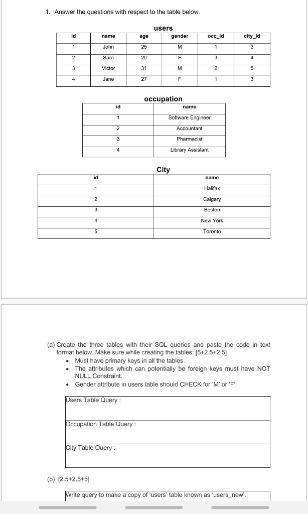 Solved 1. Answer the questions with respect to the table