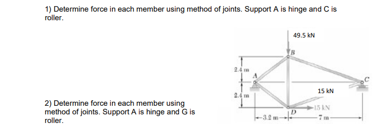 Solved 1) Determine force in each member using method of | Chegg.com
