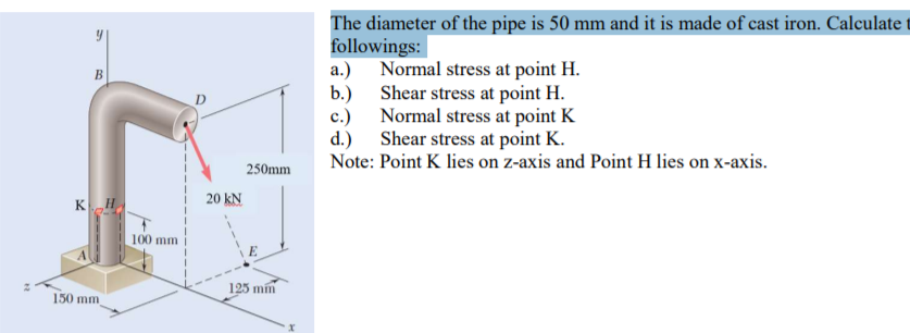 Solved y B The diameter of the pipe is 50 mm and it is made | Chegg.com