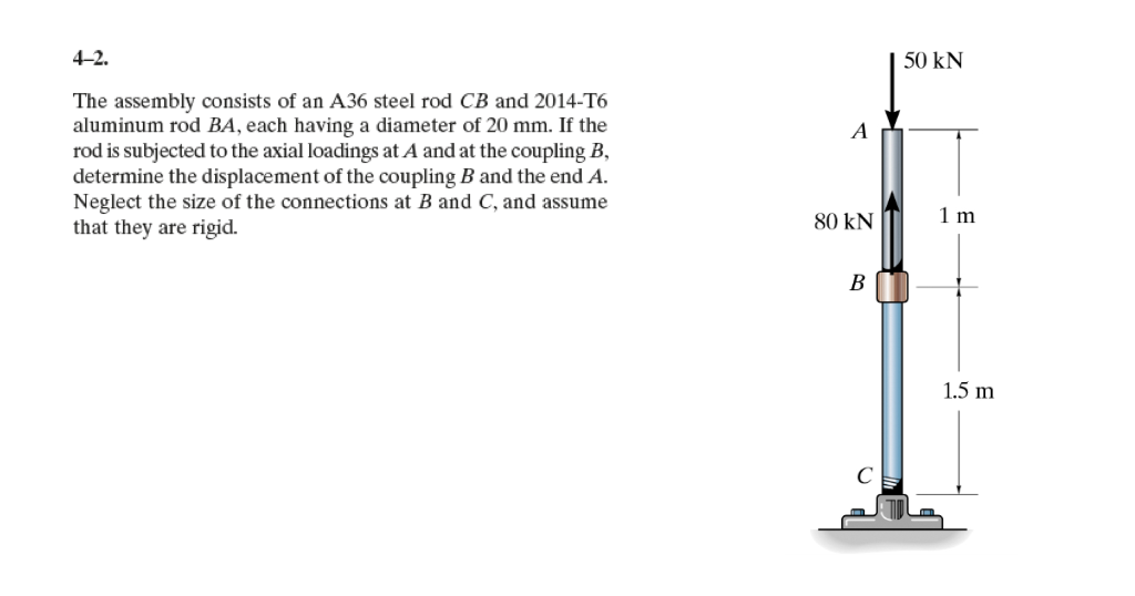 Solved 4-2. The Assembly Consists Of An A36 Steel Rod CB And | Chegg.com