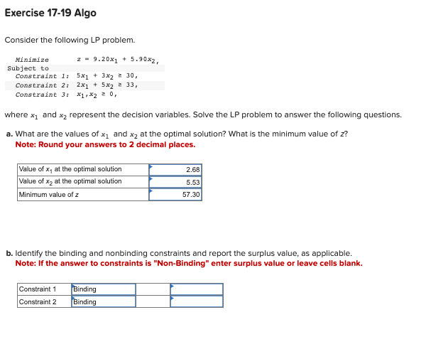 Solved Consider the following LP problem. where x1 and x2 | Chegg.com
