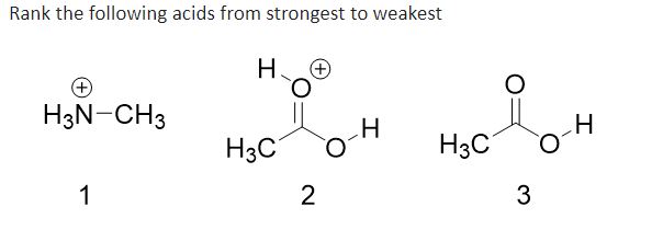 Solved Rank the following acids from strongest to weakest 1 | Chegg.com