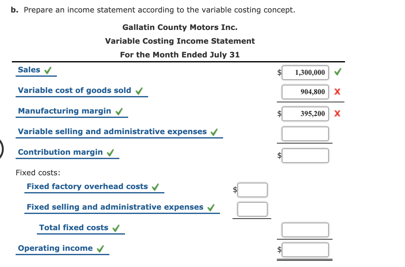 Solved Gallatin County Motors Inc. assembles and sells