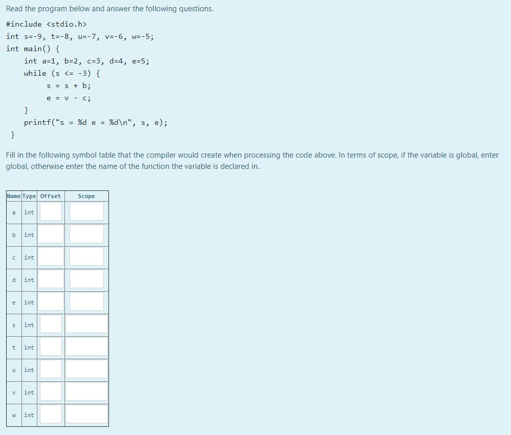 Solved Read The Program Below And Answer The Following Qu Chegg Com