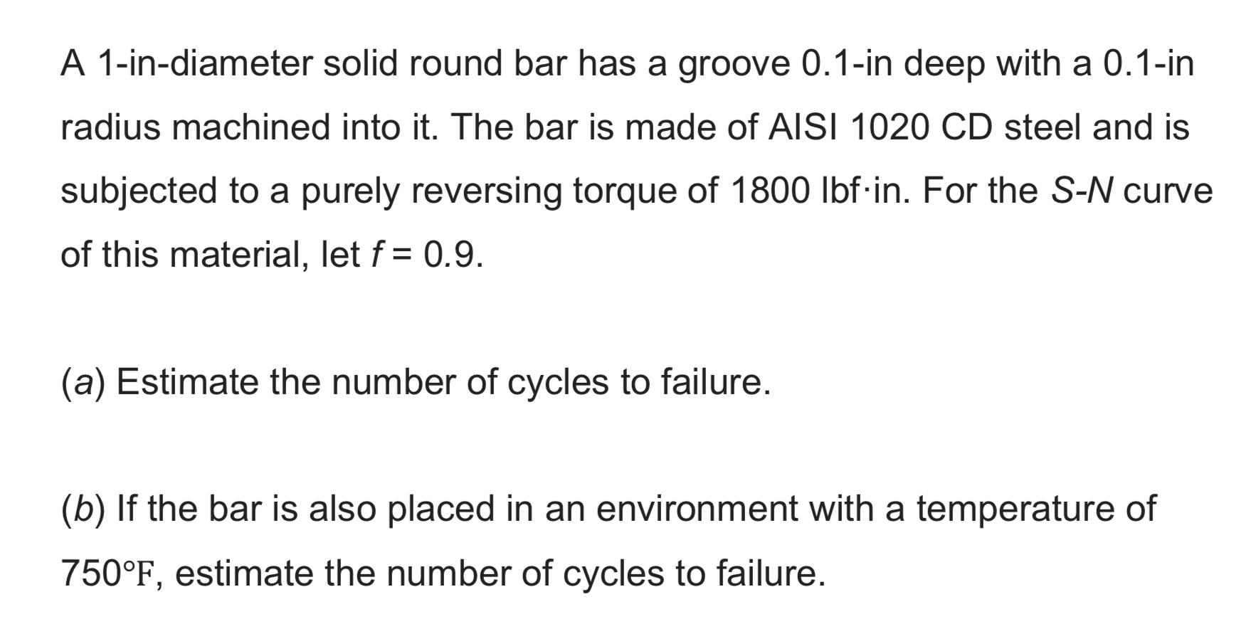 Solved A 1 In Diameter Solid Round Bar Has A Groove 0 1 In