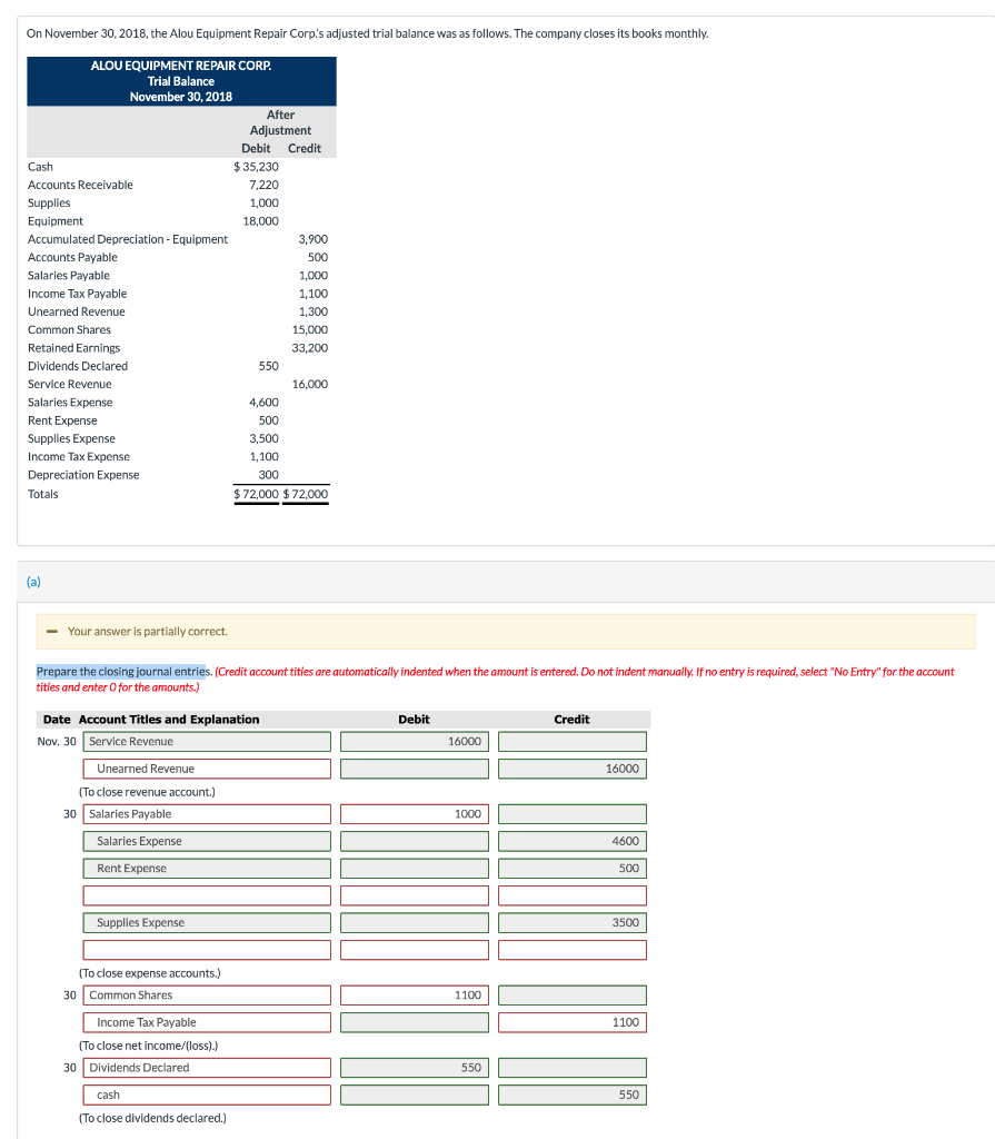 merchant cash advance loan in usa