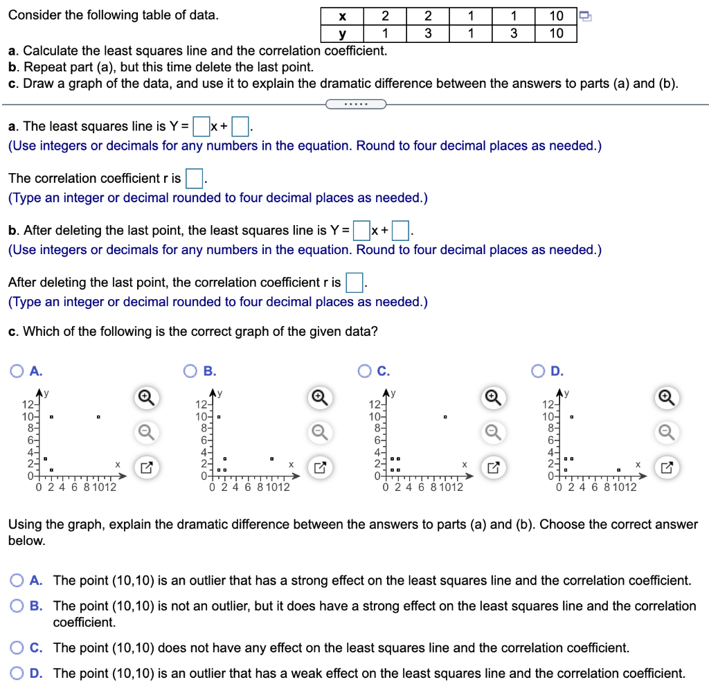 Solved Consider the following table of data. х 2 2 1 1 10 y | Chegg.com