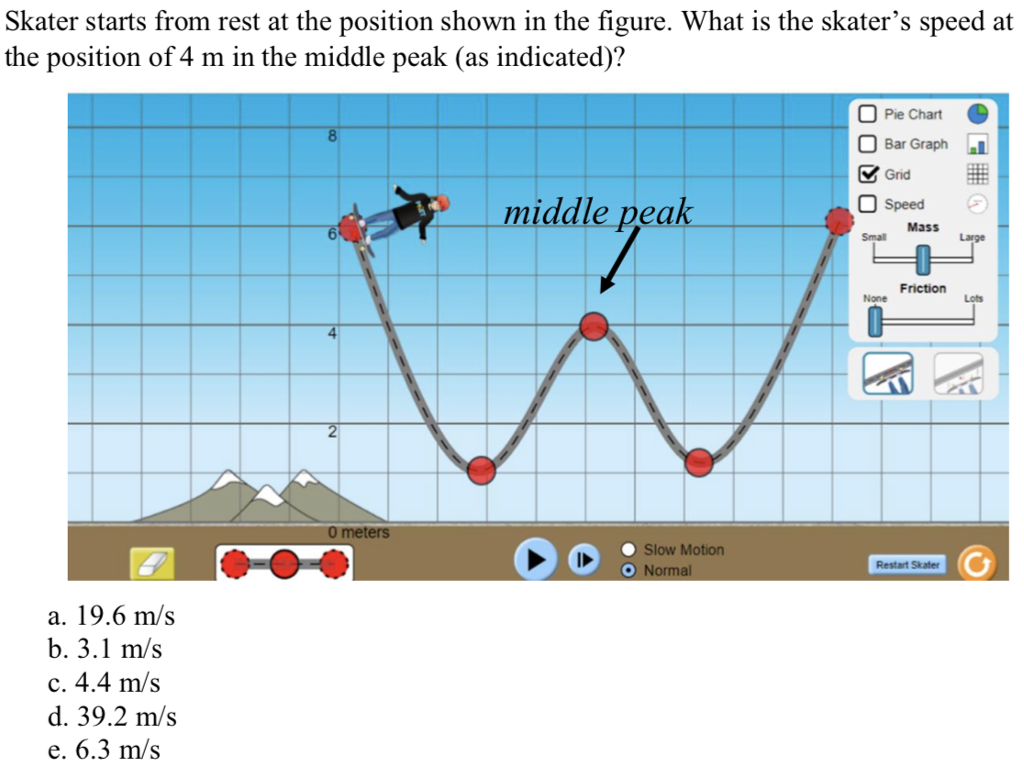 Solved Skater starts from rest at the position shown in the | Chegg.com