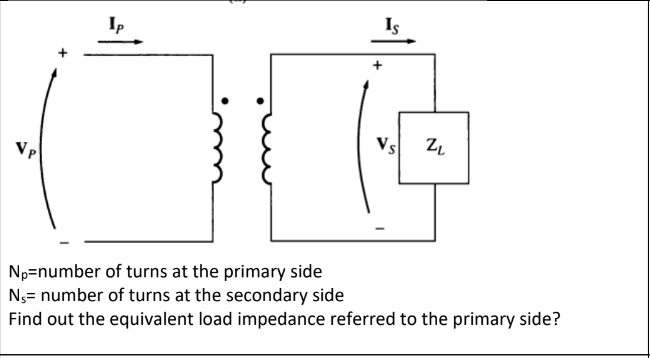 Solved Np= number of turns at the primary side Ns= number of | Chegg.com