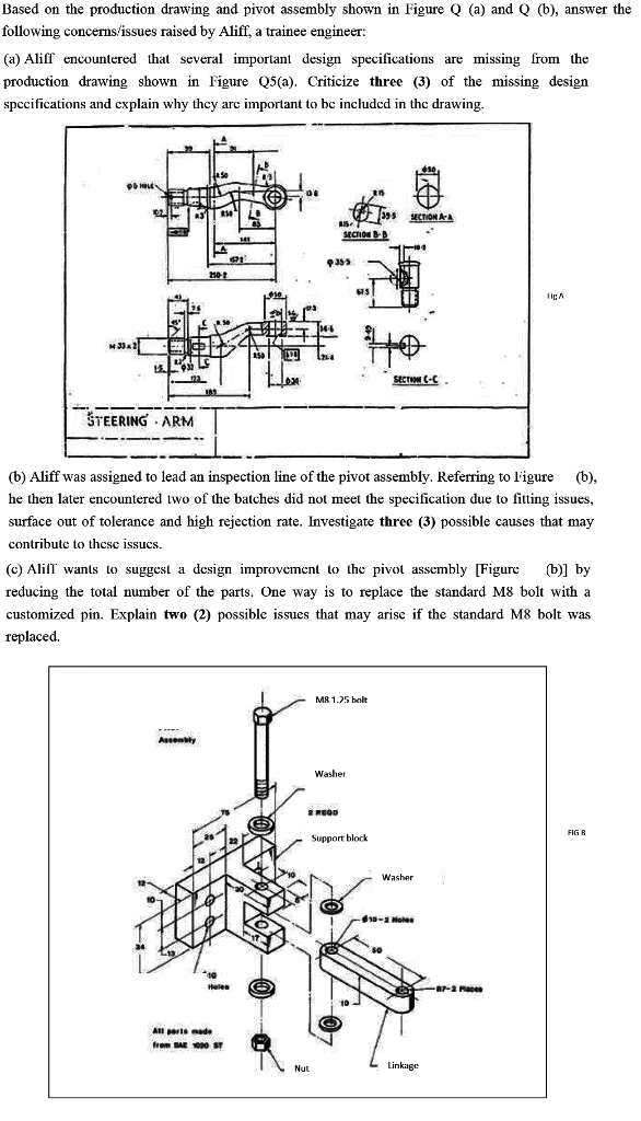 Based on the production drawing and pivot assembly | Chegg.com