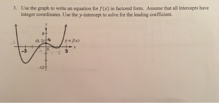 Solved 3. Use the graph to write an equation for f(x) in | Chegg.com