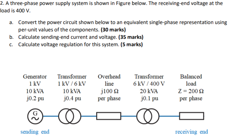 Solved 2 A Three Phase Power Supply System Is Shown In Chegg Com