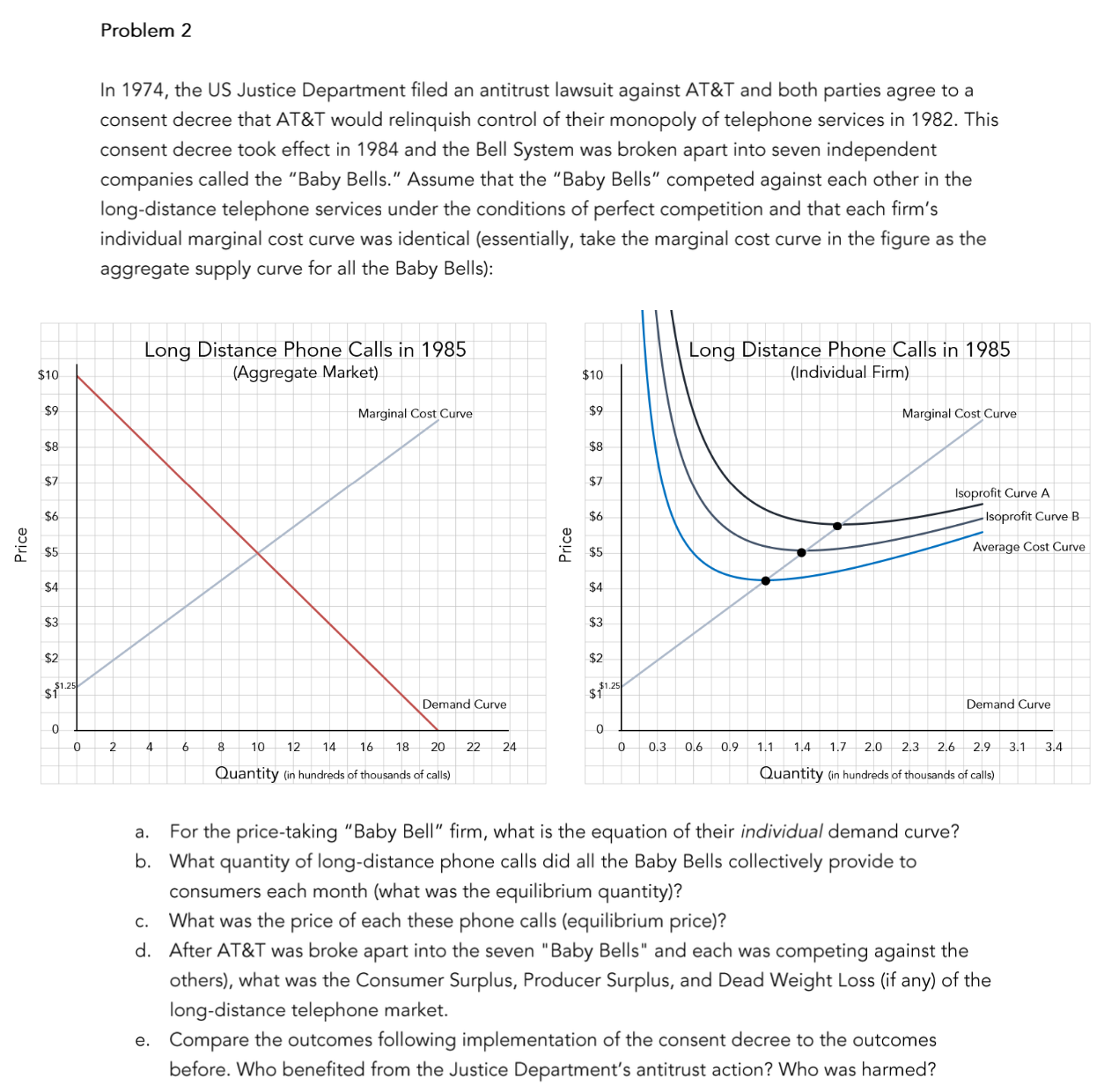 Solved In 1974, the US Justice Department filed an antitrust