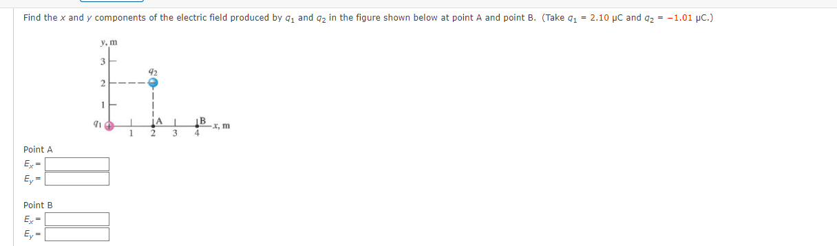 Solved Find the x and y components of the electric field | Chegg.com