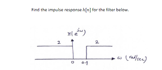Solved Find the impulse response h[n] for the filter below. | Chegg.com