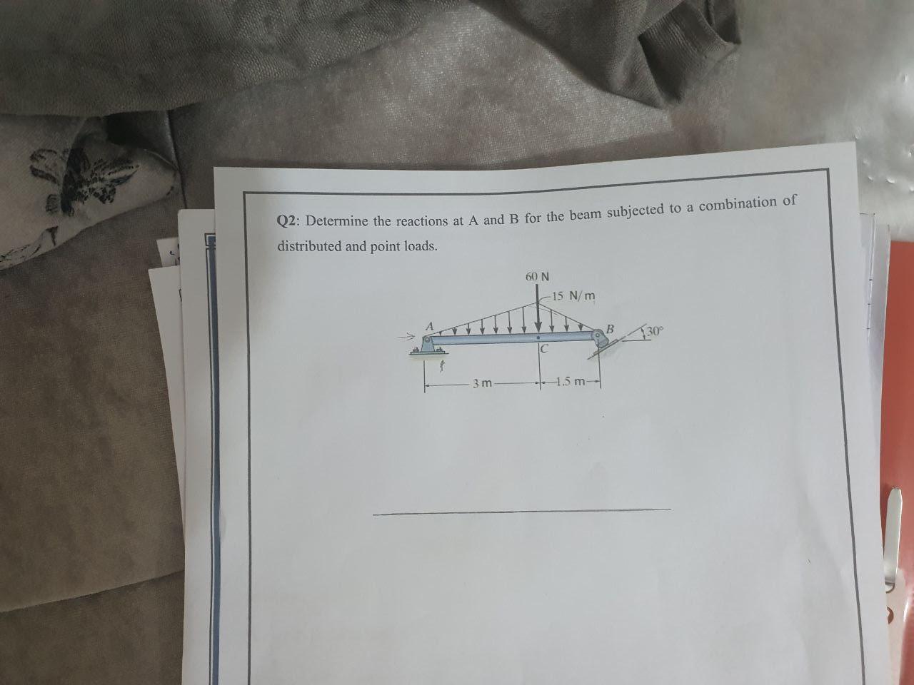 Solved Q2: Determine The Reactions At A And B For The Beam | Chegg.com