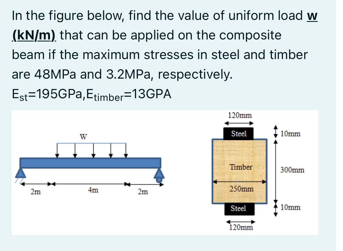 Solved In the figure below, find the value of uniform load w | Chegg.com