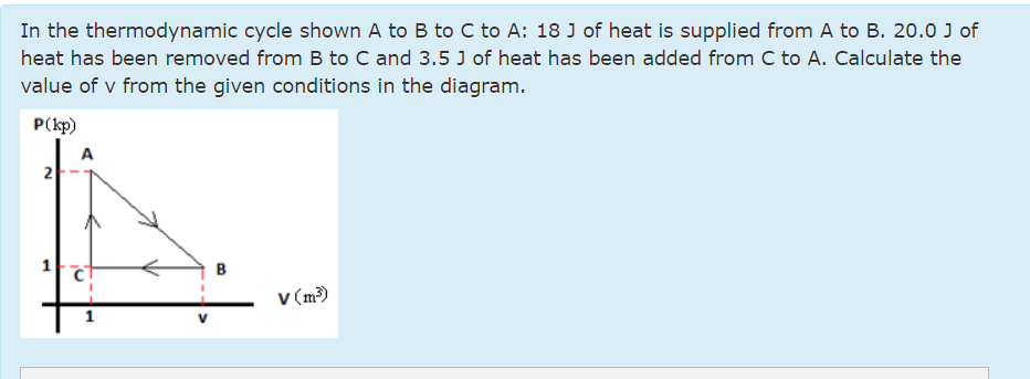 Solved In the thermodynamic cycle shown A ﻿to B ﻿to C ﻿to | Chegg.com