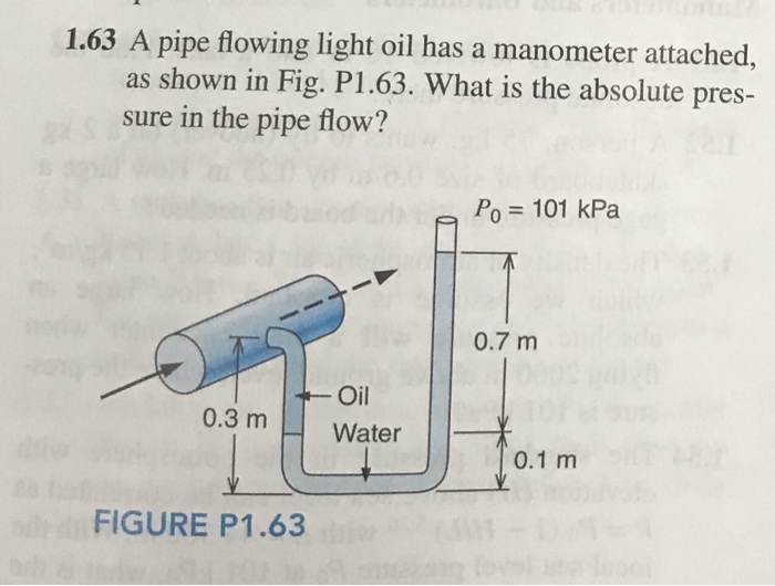 Solved 1.63 A pipe flowing light oil has a manometer