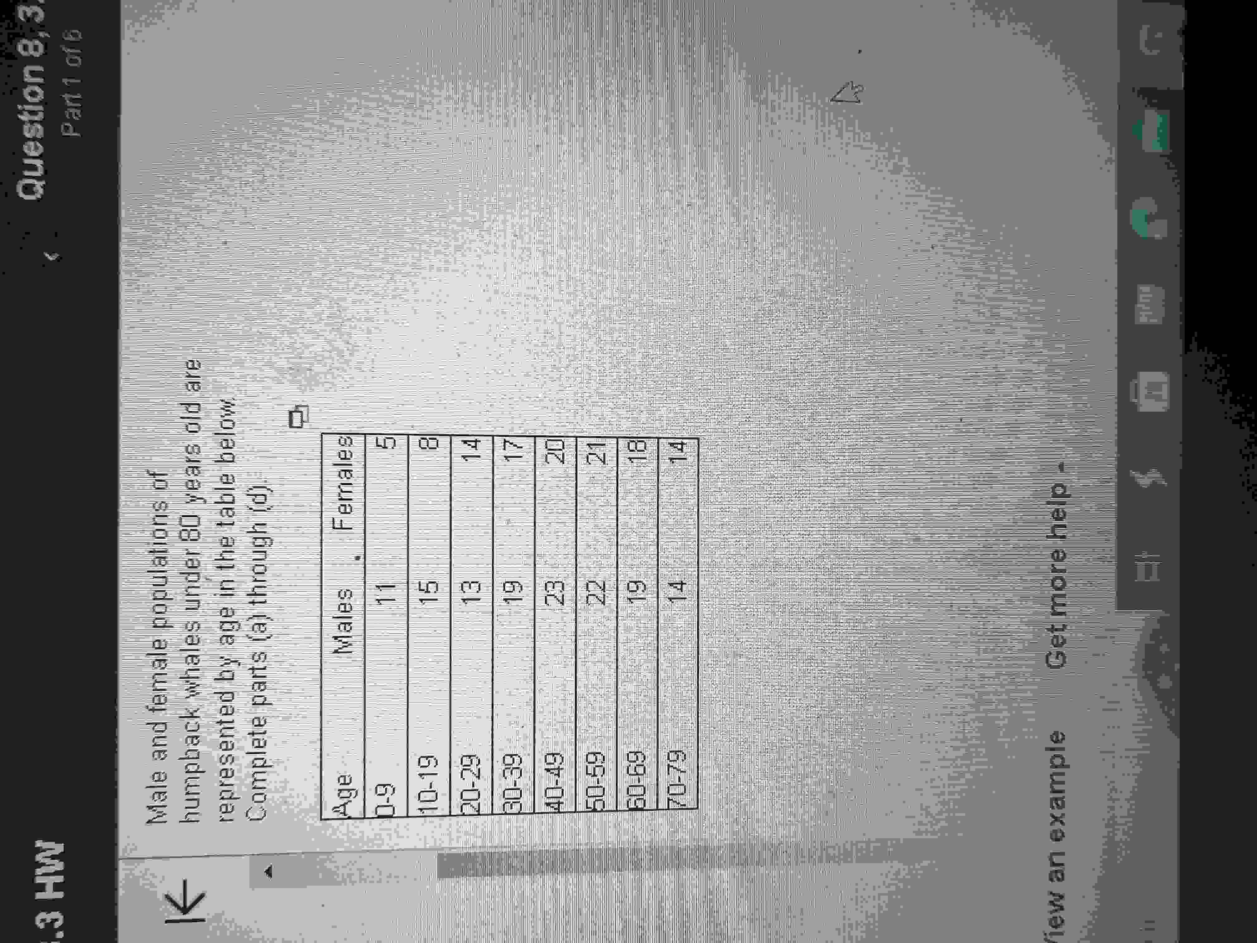 approximate the population mean and standard deviation of age for males