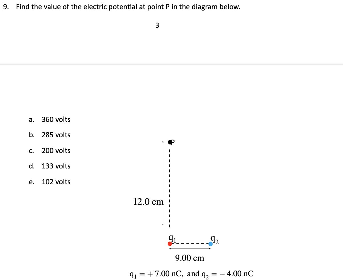 solution-electrostatic-potential-and-capacitance-formula-sheet-short