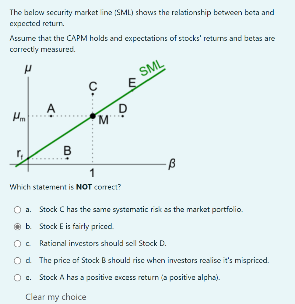 solved-the-below-security-market-line-sml-shows-the-chegg