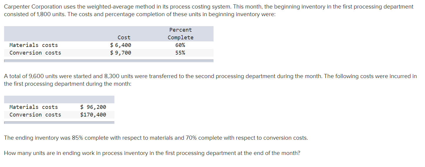 Solved Gunes Corporation uses the weighted average method in | Chegg.com