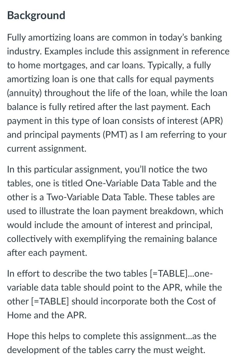 solved-background-fully-amortizing-loans-are-common-in-chegg
