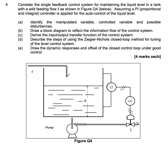 Feed-Forward Control of Tank Level