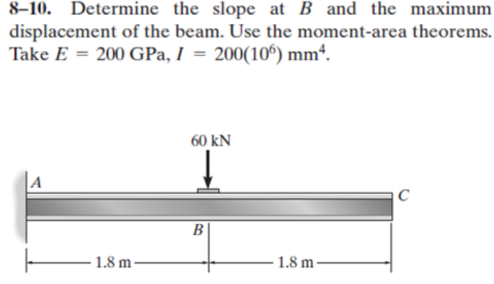 Solved 8–10. Determine the slope at B and the maximum | Chegg.com
