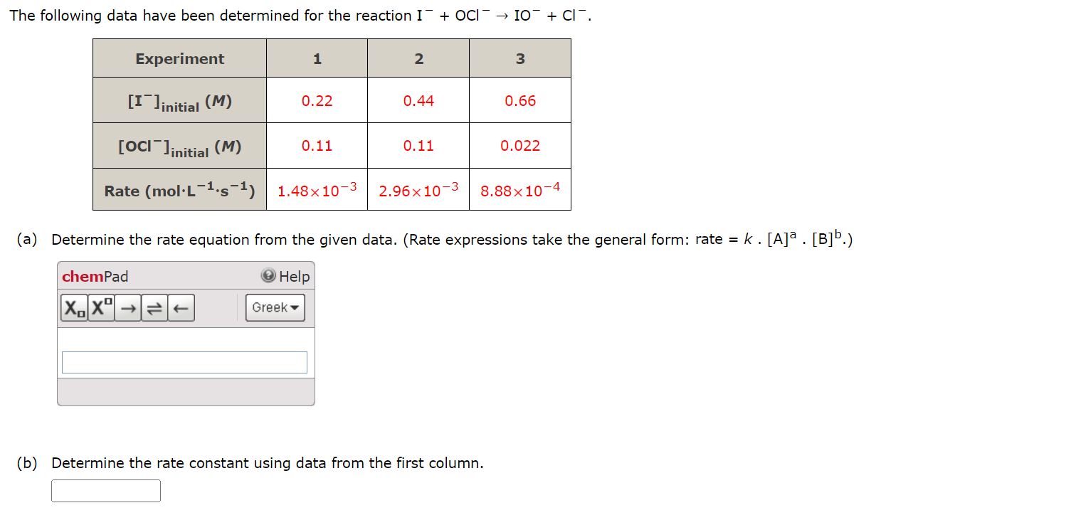 Solved The following data have been determined for the | Chegg.com