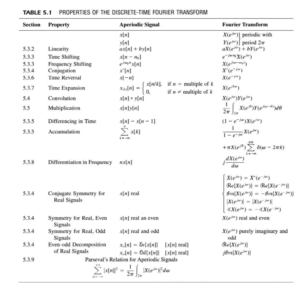 Solved 1. a) Text Problem 5.33 (a) (use Table 5.1) Consider | Chegg.com