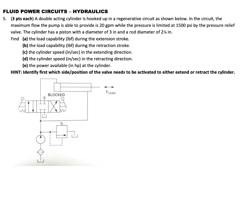 Solved FLUID POWER CIRCUITS - HYDRAULICS 5. (3 pts each) A | Chegg.com