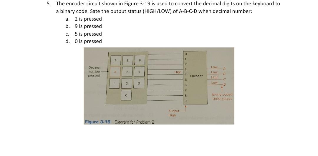 Solved 1. The programmable controller operates in real time.