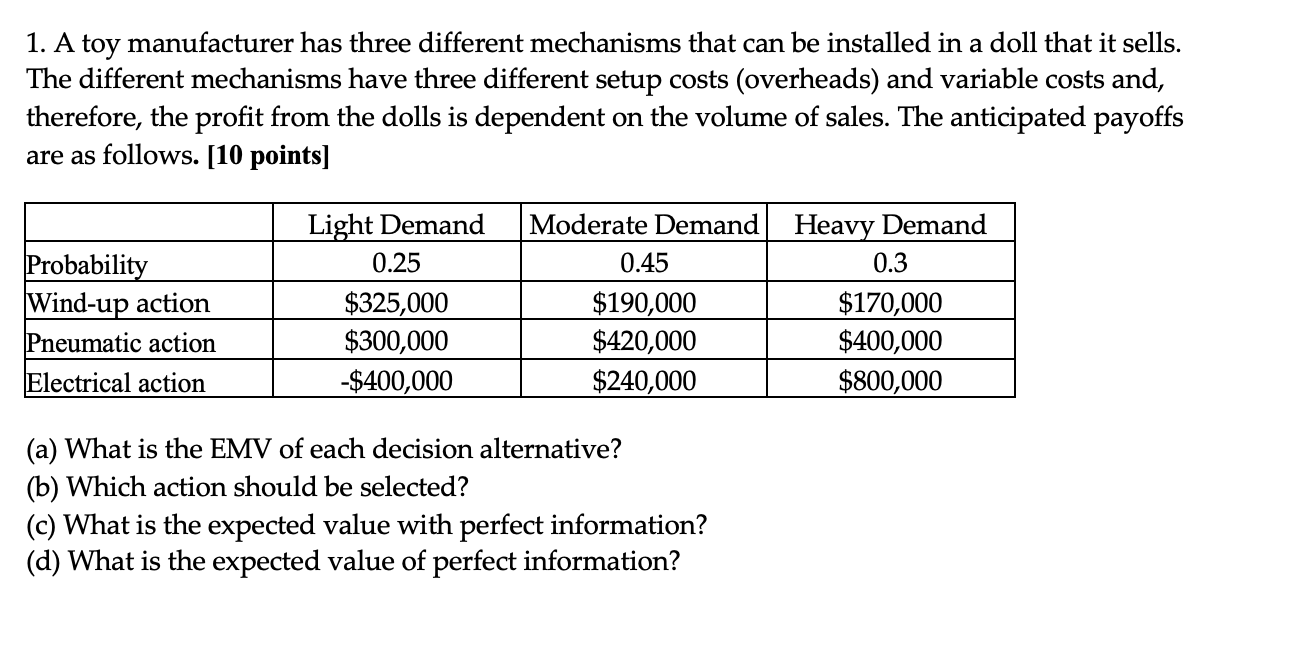 Solved 1. A toy manufacturer has three different mechanisms