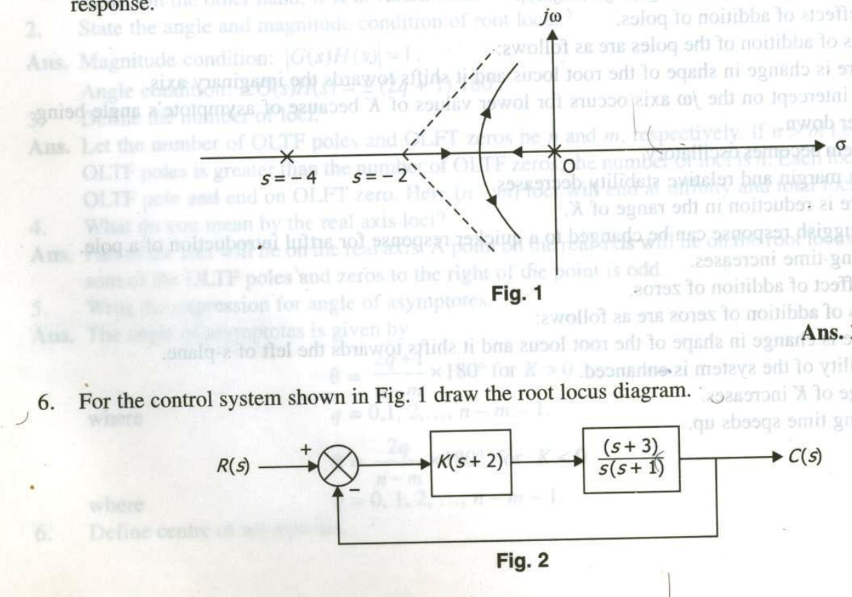 6. For the control system shown in Fig. 1 draw the root locus diagram.