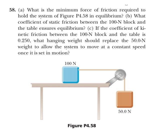 Solved 58. (a) What is the minimum force of friction | Chegg.com